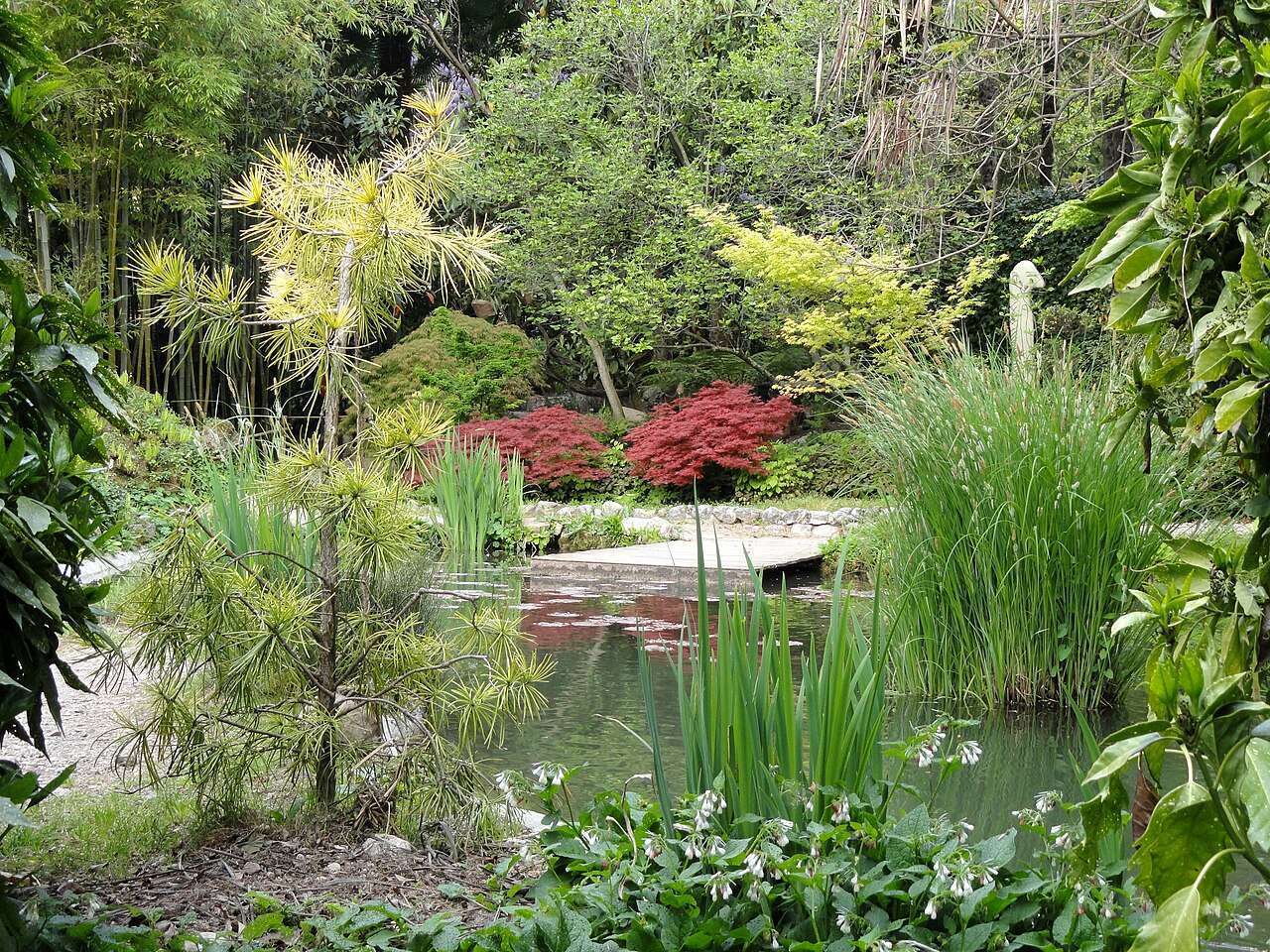 Botanischer Garten Heller, Gardone Riviera
